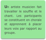 Un artiste musicien fait travailler le souffle et le chant. Les participants se constituent en chorale et apprennent à placer leurs voix par rapport au groupe.