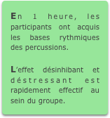 En 1 heure, les participants ont acquis les bases rythmiques des percussions.

L’effet désinhibant et déstressant est rapidement effectif au sein du groupe.